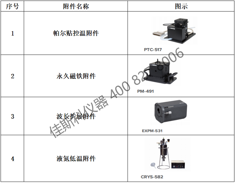 CPL附件_WPS图片1.png